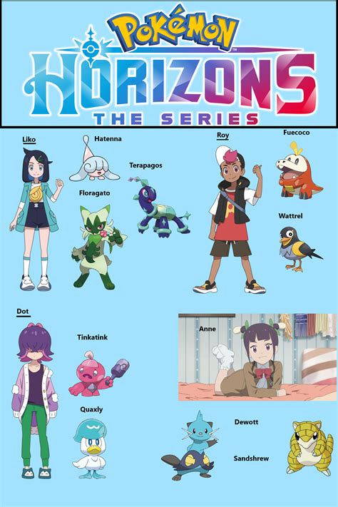 Pokemon Horizon characters 1 by Orcadude on DeviantArt