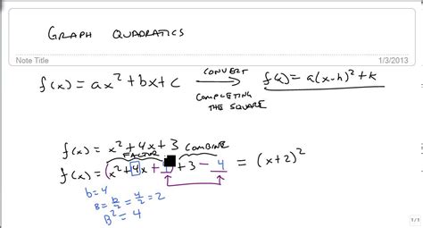 Graph F X Ax 2 Bx C Youtube