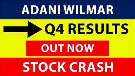 Adani Wilmar Q Results Adani Wilmar W Results Adani Wilmar