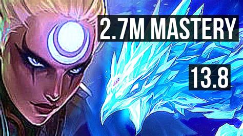 DIANA Vs ANIVIA MID 2 7M Mastery 7 2 7 300 Games KR Diamond