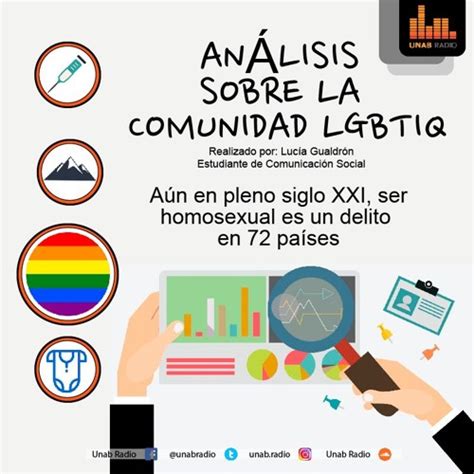 Stream Periodismo Unab Radio Análisis Situación de la Comunidad