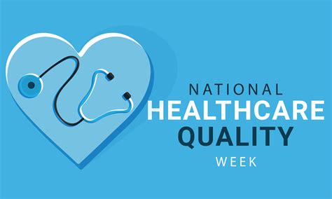 National Healthcare Quality Week Background Banner Card Poster