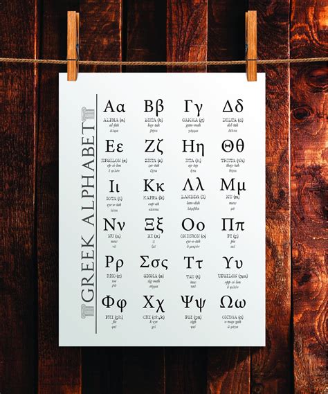 Griechisches Alphabet Poster Poster Büro Wandkunst in Etsy de