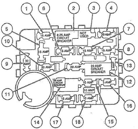 Fuse Box Diagram For Ford Ranger