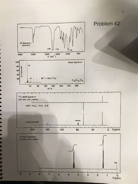 Solved Nmr Exercise Lab Determine The Structure Of The Chegg