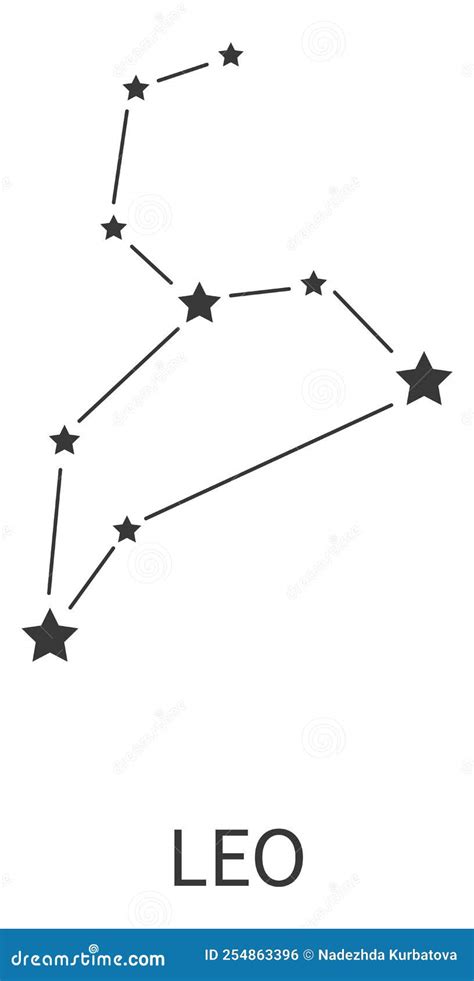 Zodiac Sign Leo Constellation Astrological Horoscope Stars Structure