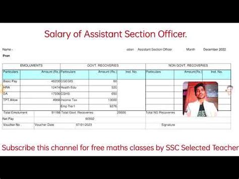 Salary Of ASO In CSS In 2023 SSC CGL Officer Salary YouTube