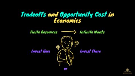 What Are Trade Offs Opportunity Costs Overview With Example