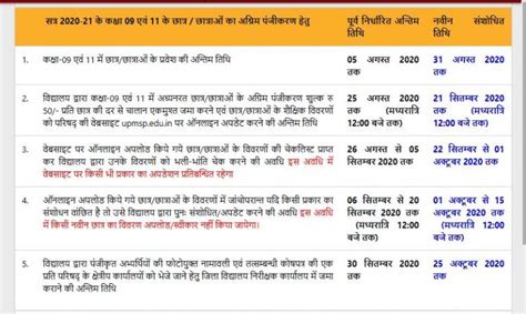 Registration Form 9th Class Up Board Enrollment Form