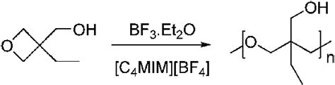 Scheme Schematic Representation Of The Cationic Ring Opening