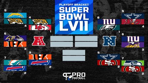 nfl playoff wild card results cowboys ravens giants bills ers