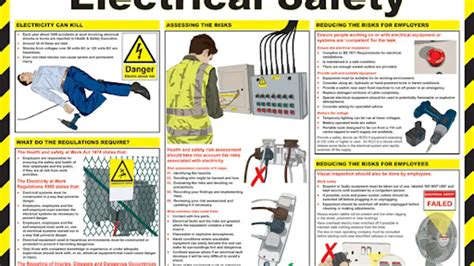 Top 10 Electrical Safety Rules Tips For Workplaces