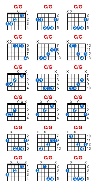 C G Guitar Chord Meta Chords