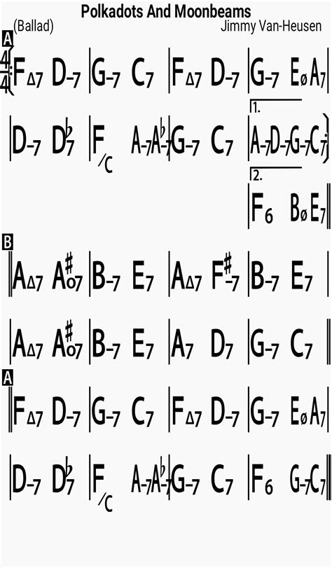 Jazz Standard Repertoire Polka Dots And Moonbeams