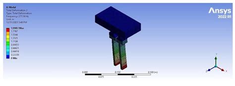 Do Finite Element Analysis Cfd On Ansys Comsol Abaqus By Huzefa Turab