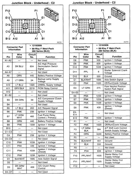 Cat 70 Pin Ecm Wiring Diagram Pdf