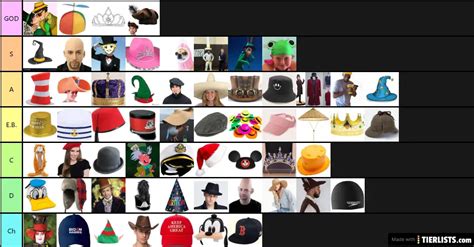 Hats Tier List - TierLists.com