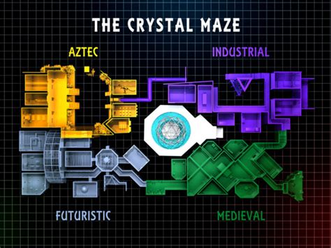 The Crystal Maze Wiki | Fandom