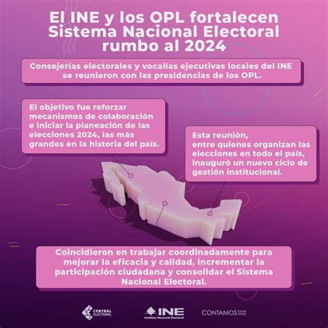 El INE Y Los OPL Fortalecen El Sistema Nacional Electoral Rumbo Al 2024