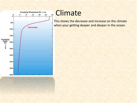 Ppt Ocean Powerpoint Presentation Free Download Id 2492503