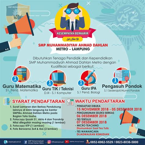 Contoh Brosur Lowongan Pekerjaan Ilustrasi