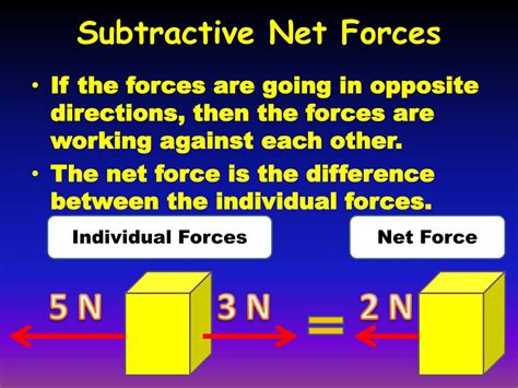 PPT - Net Force PowerPoint Presentation, free download - ID:3178044