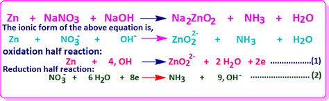 Balancing Equations In Chemistry By Ion Electron Method For Class 11