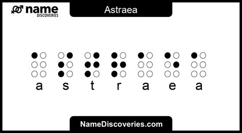 Astraea Name Meaning And Origin