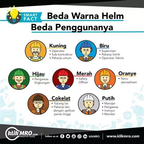 Warna Helm Proyek Sesuai Jabatan Thetaindomarga Sm