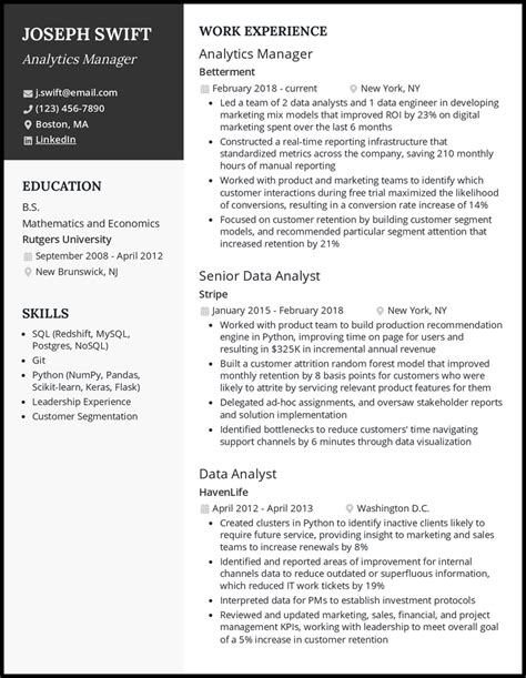 Data Analyst Cover Letter: 5 Sample Templates for 2024