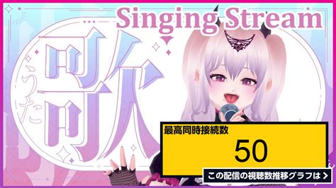 ライブ同時接続数グラフ『【雑談 歌枠】chat And Singing Stream【リクエスト受付】 』 Livechart