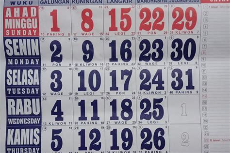 Kalender Jawa Hari Ini Tanggal Maret Ada Weton Apa Simak Neptu