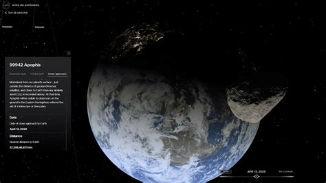 La Nasa Presenta Eyes On Asteroids Un Mapa Interactivo 3d De