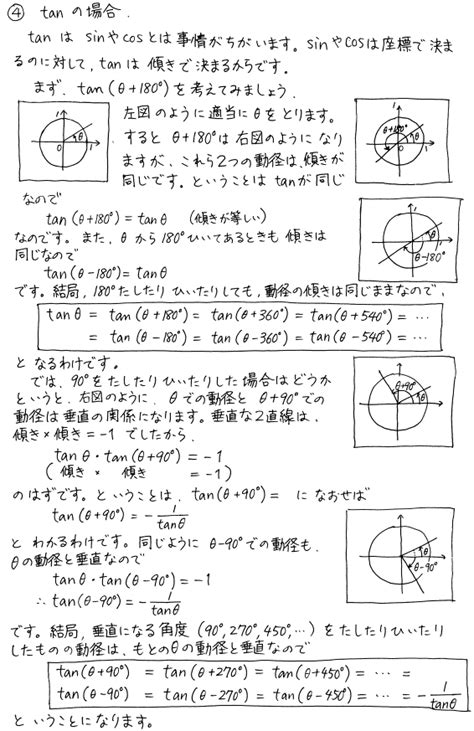 三角関数 還元公式の覚え方