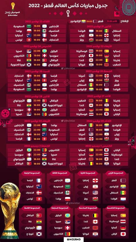 جدول مباريات كأس العالم قطر 2022 غدًا الأحد