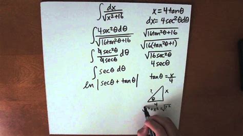 Calculus Ii Made Easy Trigonometric Substitution Youtube