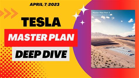 Tesla Master Plan Part 3 Deep Dive Youtube