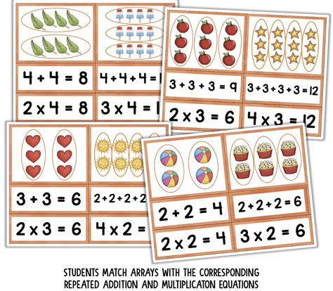 Arrays And Repeated Addition