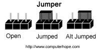 Circuit Diagram With Two Crossed Jumpers