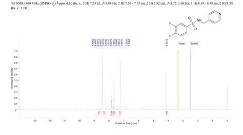 Benzenesulfonamide Difluoro N Pyridinylmethyl H