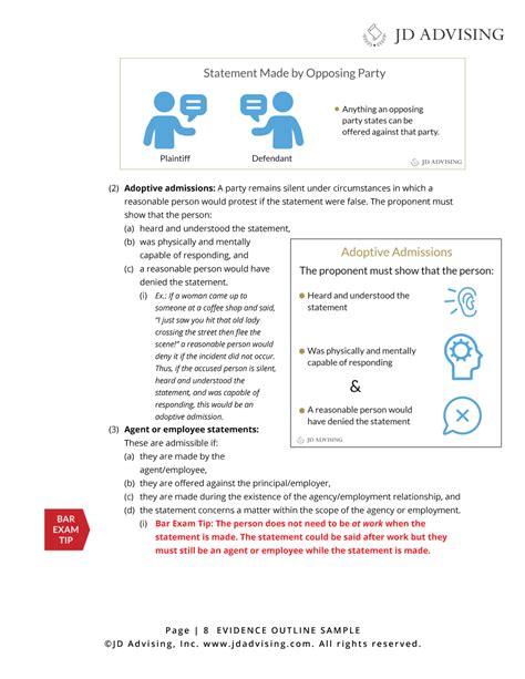 Bar Exam Outlines Jd Advising