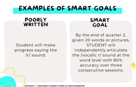 31 Articulation Goals For Speech Therapy Goal Bank Speech Therapy