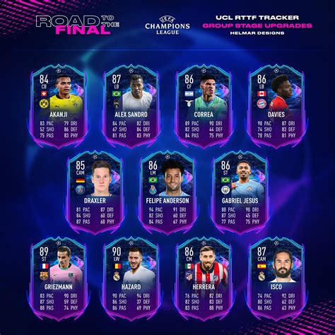 Fifa Rttf Upgrade Release Full List Road To The Final