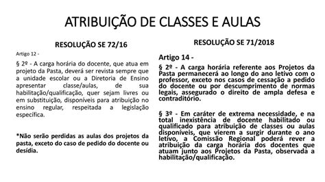 AtribuiÇÃo De Classes E Aulas Ppt Carregar