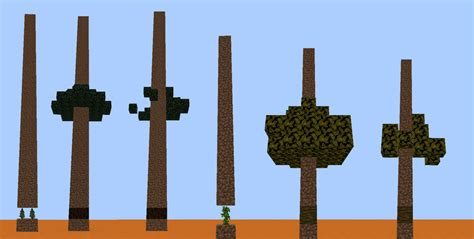 Easiest sapling farm possible, works on all non-branch trees : Minecraft