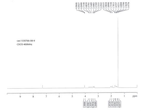 3 Boc 8 Hydroxy 3 Azabicyclo 3 2 1 Octane 1330766 08 9 1H NMR Spectrum