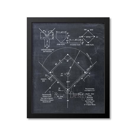 Baseball Field Diagram – Print A Patent