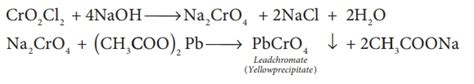 Potassium Dichromate Preparation Properties Structure Uses