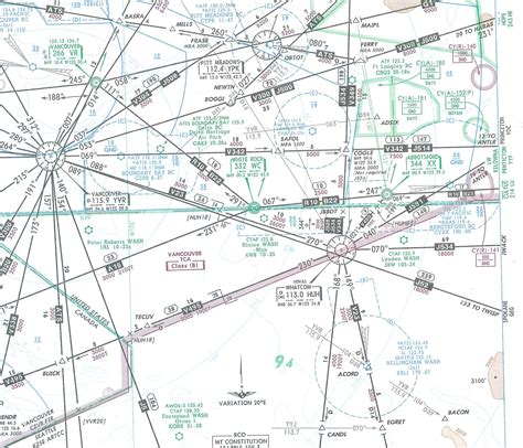 Ifr Chart Scale Approach Plate Minima Minimums Section