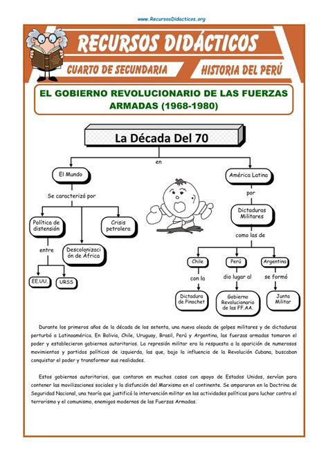 PDF La Década Del 70 recursosdidacticos org Durante los primeros